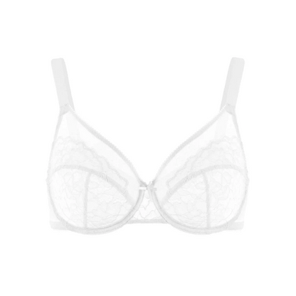 Minimizer Bra