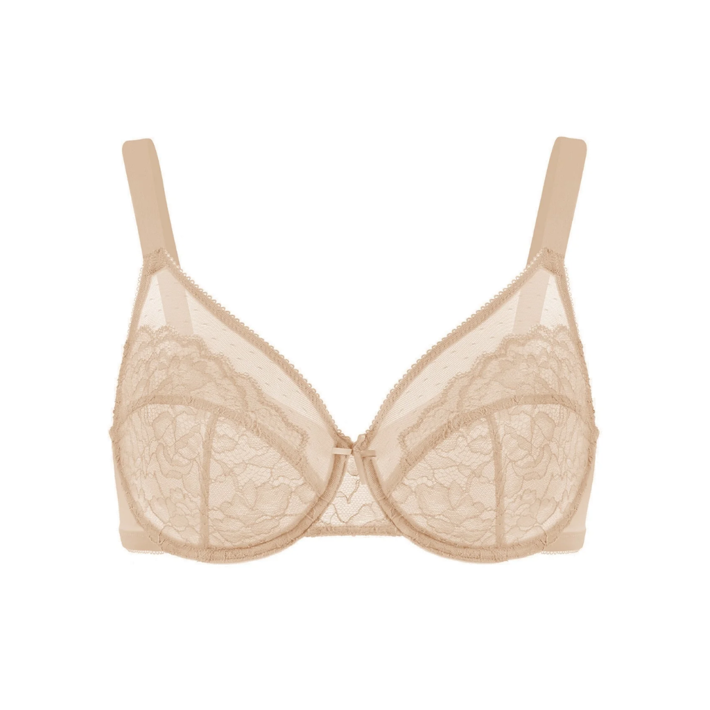 Minimizer Bra